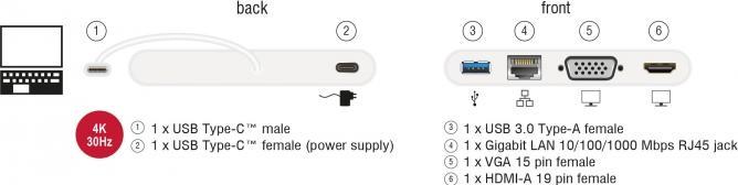 Immagine prodotto Delock Docking station USB tipo C 3.1 (USB-C, 5 Porti)