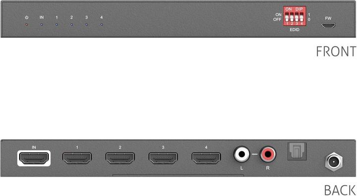 Produktbild Purelink PT-SP-HD14DA, HDMI Splitter