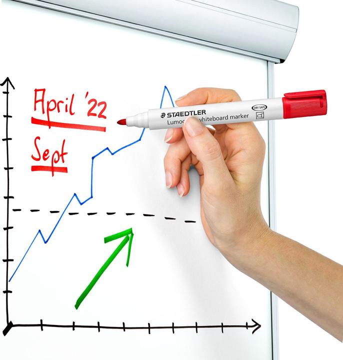 Actual product image Staedtler Whiteboard Marker Lumocolor 351 (Multicolor, 2 mm, 6 x)