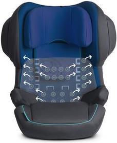 Actual product image Cybex Juno 2-Fix