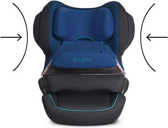 Actual product image Cybex Juno 2-Fix