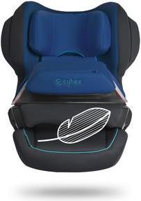Actual product image Cybex Juno 2-Fix