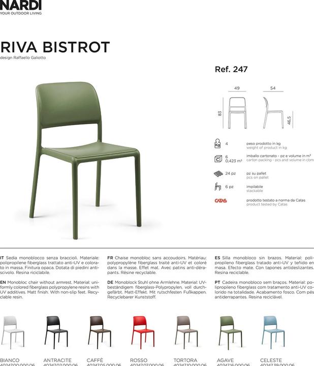 Actual product image Nardi Riva