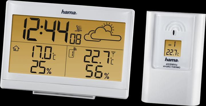 Actual product image Hama EWS-890