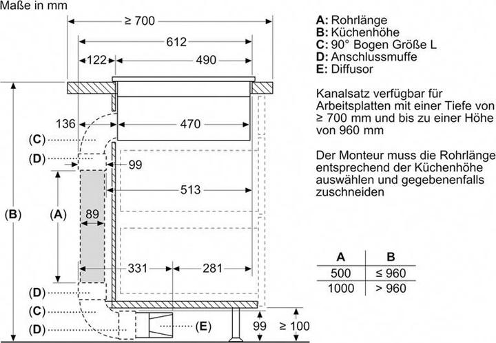 Produktbild Bosch Hausgeräte PXX875D67E