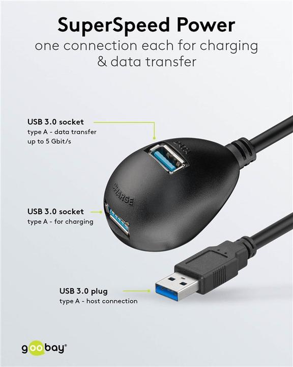 Produktbild Goobay USB A – USB A (1.50 m, USB 3.0)