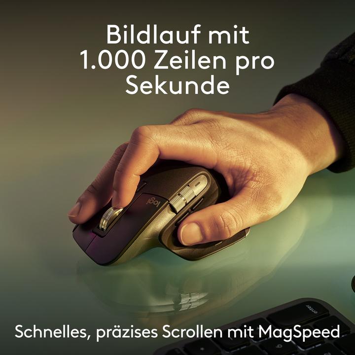 Image du produit Logitech MX Keys S Combo for Mac (DE, Sans fil)