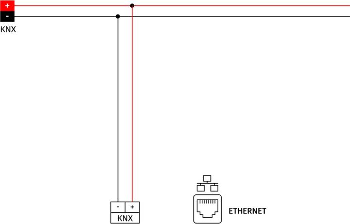 Image du produit BEG Alimentation LAN-IF/KNXs REG