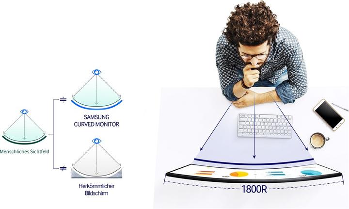 Produktbild Samsung LC27F390FHRXEN (1920 x 1080 Pixel, 27")