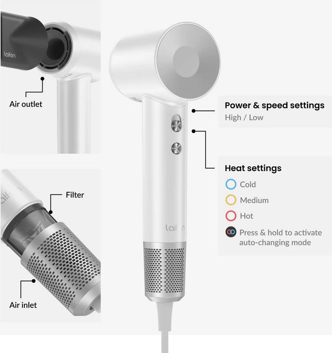 Produktbild Laifen Swift Special Haartrockner