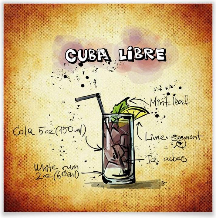 Image du produit Trenddeko Cuba Libre - Recette (50 x 50 cm)