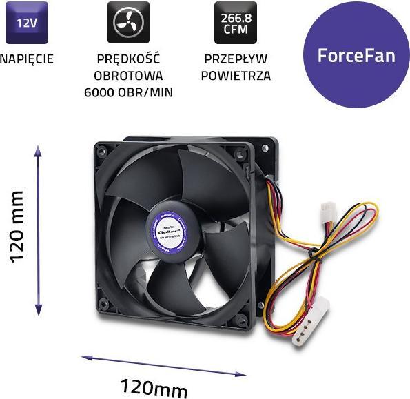 Actual product image Qoltec 50714 ForceFan 6000 RPM fan 120mm (120 mm, 1 x)