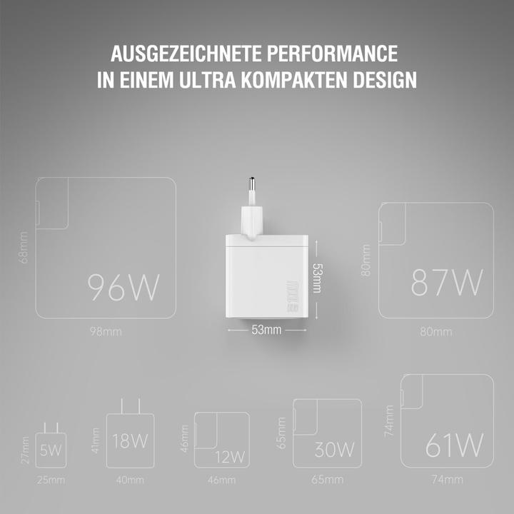 Actual product image 4smarts Netzladegerät GaN Pocket (100 W)