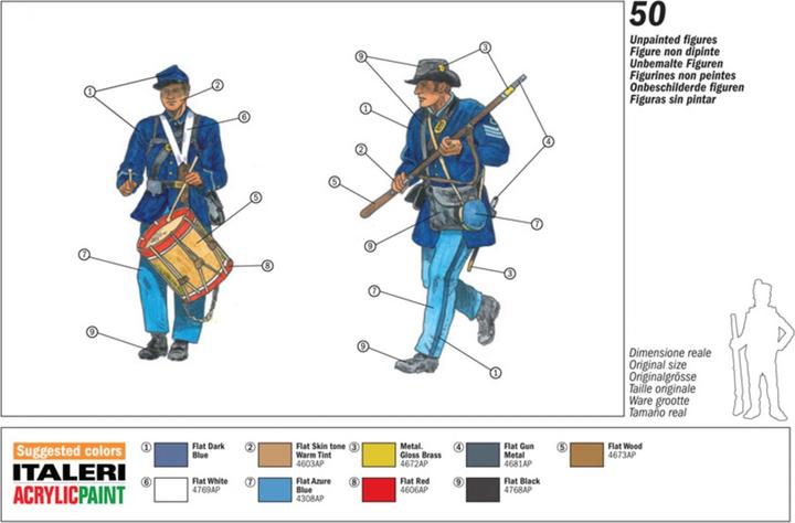 Actual product image Italeri Union Infantry