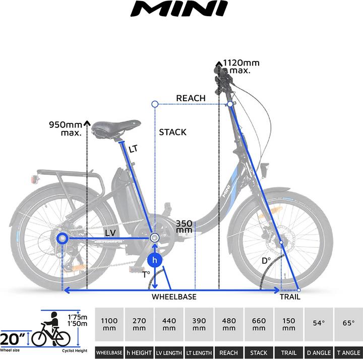Produktbild Urbanbiker Mini (39 cm)