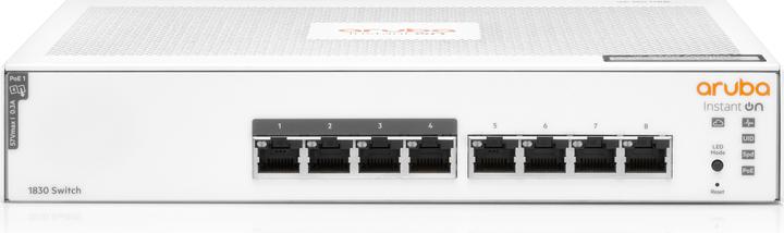 Netzwerk Switch