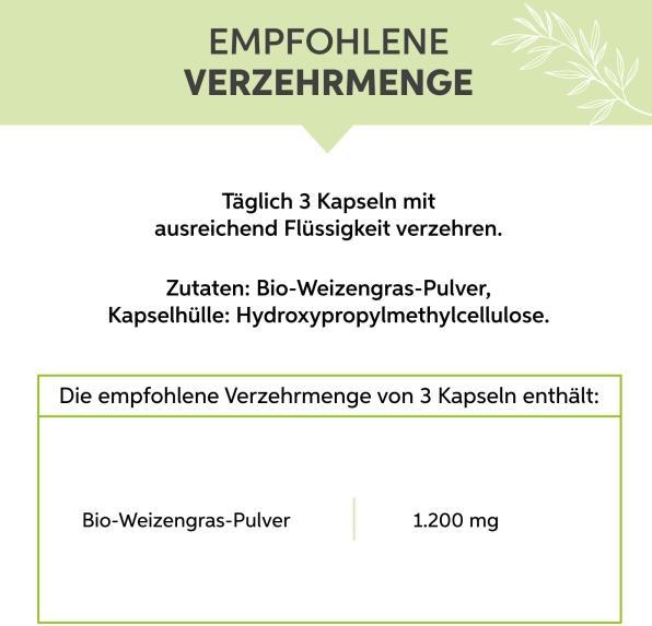 Valori nutrizionali e ingredienti Eltabia Capsule di erba di grano biologica 200 (200 Pezzo/i, Pillole)