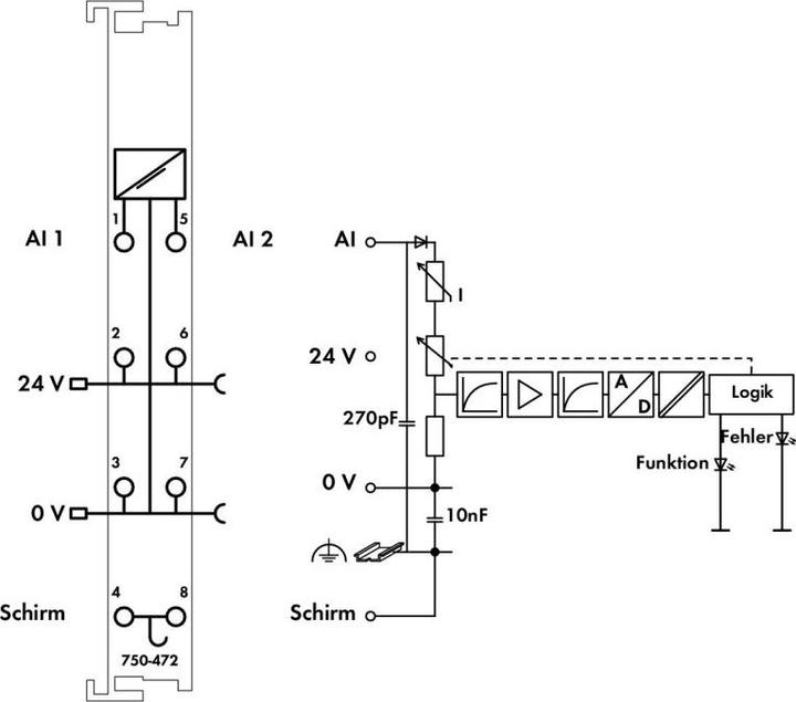 Image du produit Wago Module d'E/S analogique DC série 750 24V 750-472