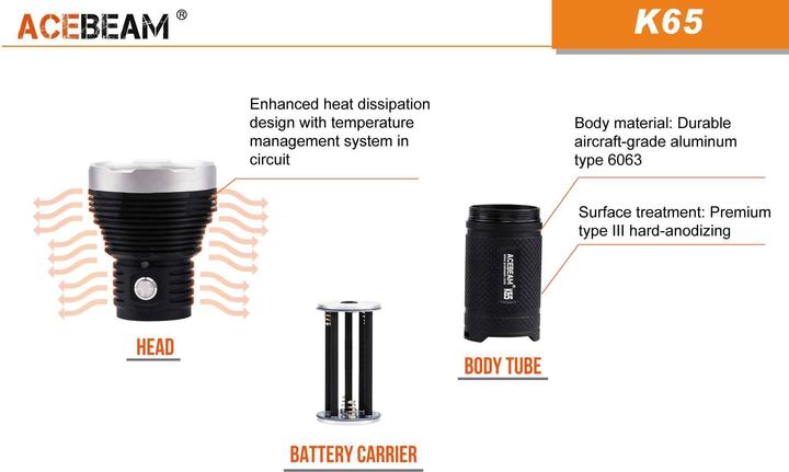 Produktbild AceBeam K65 6200 Lumen LED Taschenlampe