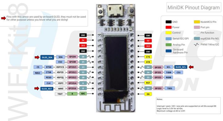 Image du produit Heltec Automation Carte WIFI Kit8 ESP8266 32MBit