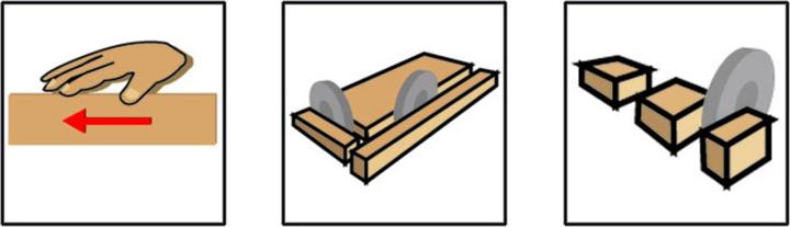 Image du produit Ake Lames de scie circulaire type 47