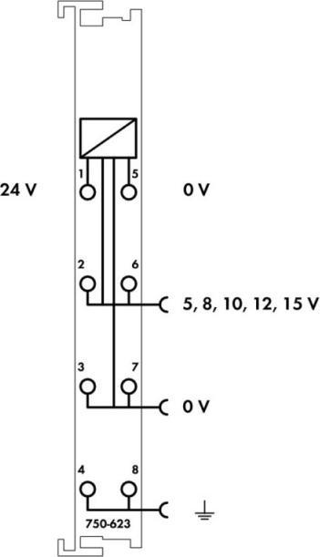 Image du produit Wago 750-623