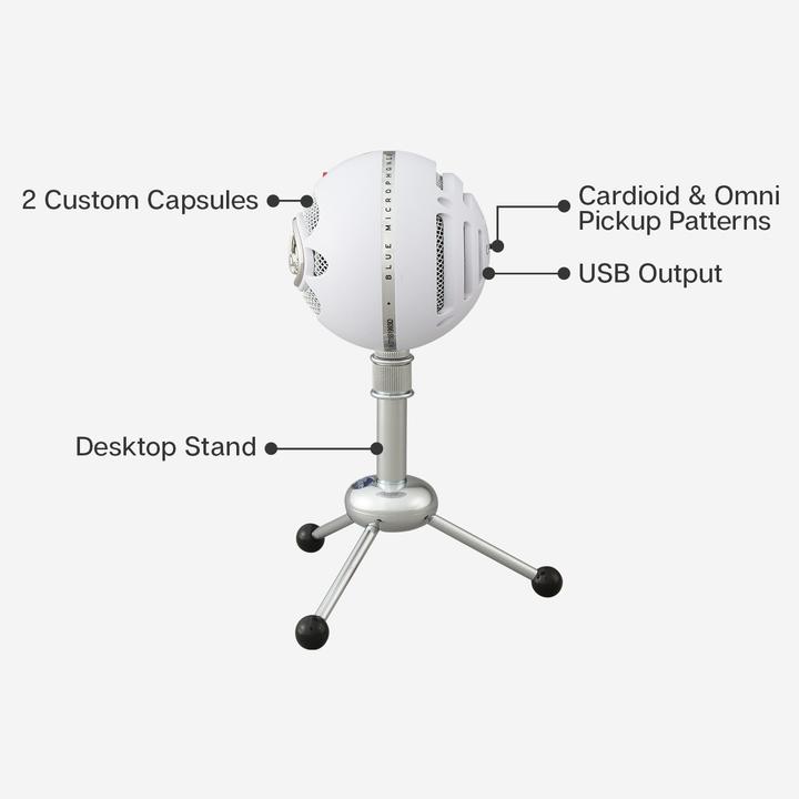 Actual product image Blue Snowball