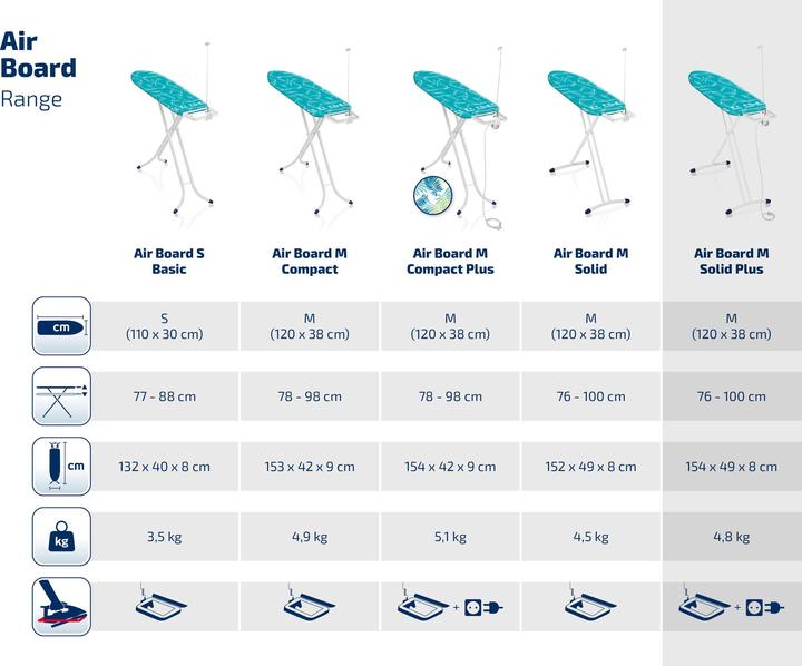 Produktbild Leifheit Bügeltisch Air Board M Solid Plus (120 x 38 cm)