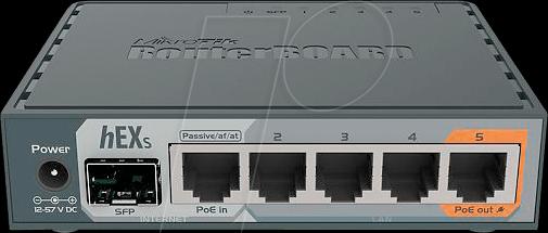 Actual product image MikroTik VPN Router RB760iGS hEX S
