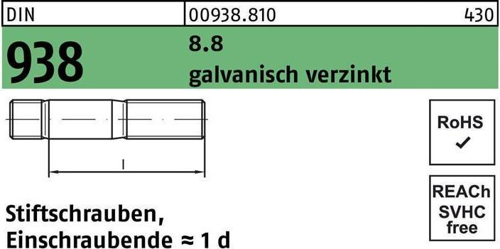 Actual product image Stud bolt DIN 938 M 10 x 20 8.8 electrogalvanised (50 Screws per piece)