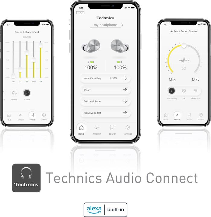 Produktbild Technics Premium AZ60E (7 h, Kabellos)