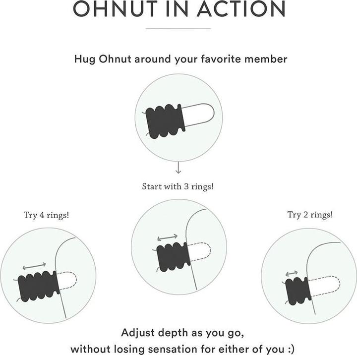 Actual product image Ohnut Wider Soft Buffer Rings - 4 pcs (4 cm)