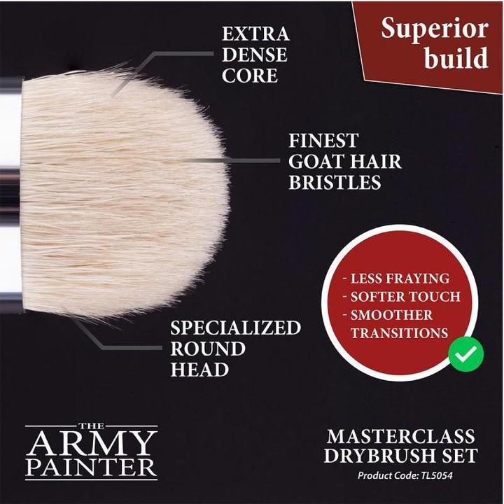 Image du produit Army Painter Masterclass (70 mm)