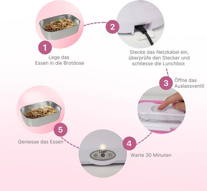 Produktbild Hermex Thermobehälter