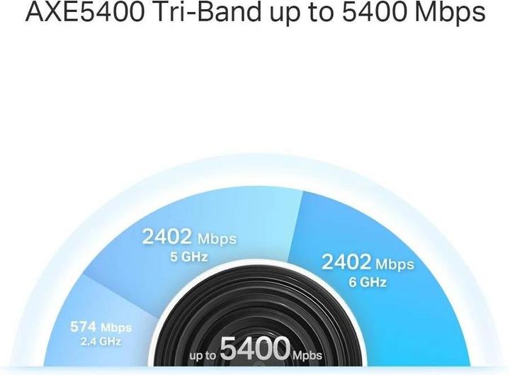 Actual product image TP-Link Deco XE75 Pro (3-pack)