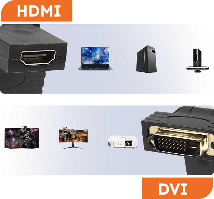 Produktbild Avizar HDMI / DVI Adapter (DVI, 9 cm)