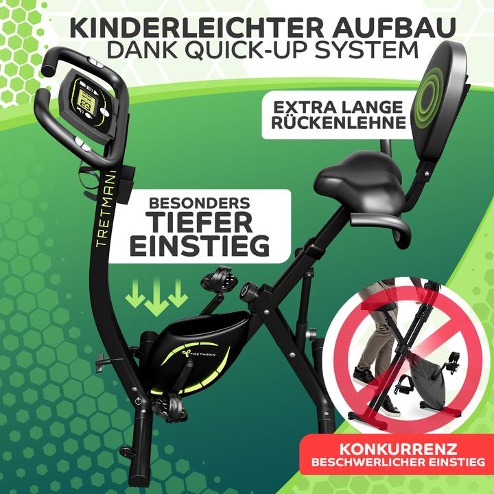 Actual product image Tretmann Ride