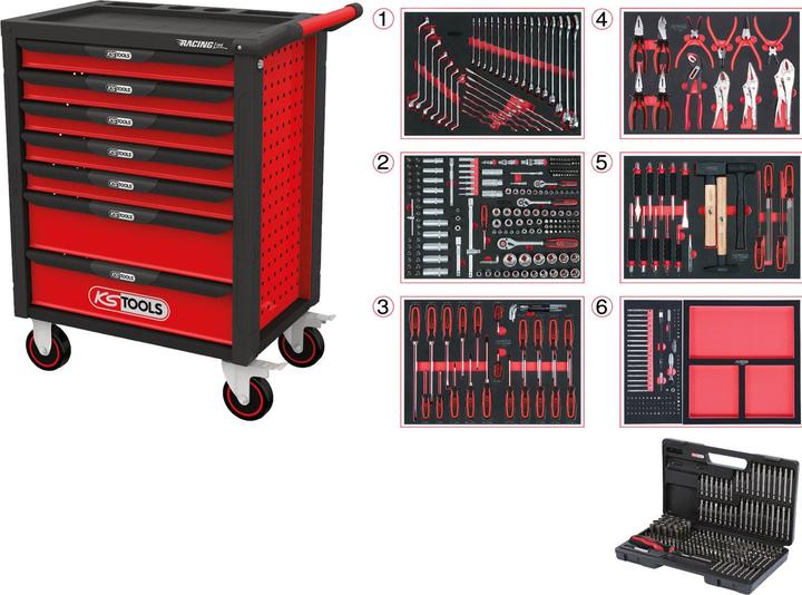 Produktbild KS Tools 826.7598 (598 x)