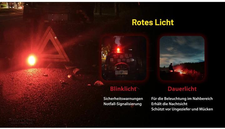 Produktbild Nitecore NWL20 (600 lm)