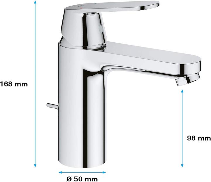 Produktbild Grohe Eurosmart Einhand- Waschtischarmatur
