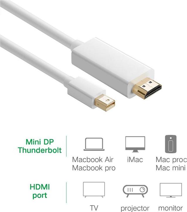 Image du produit Techly Mini DisplayPort — HDMI (Typ A) (2 m, DisplayPort, HDMI)