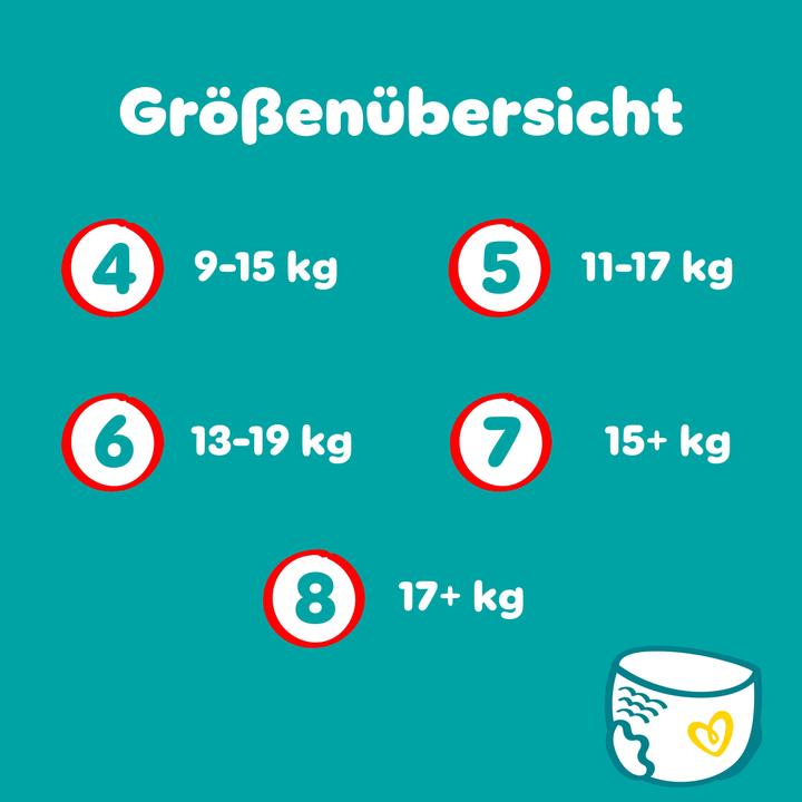 Actual product image Pampers Baby-Dry Pants Grösse (Size 6, Monthly box, 138 Piece)