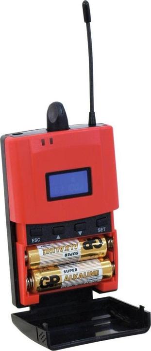 Actual product image Omnitronic STR500 Pocket receiver IEM (Screen protective film)