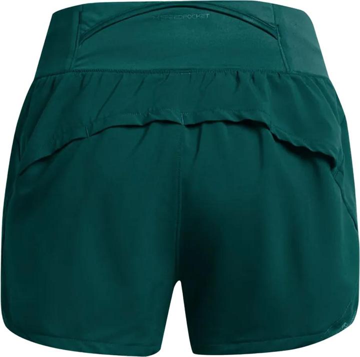 Produktbild Under Armour Run Stamina Shorts (42 D)