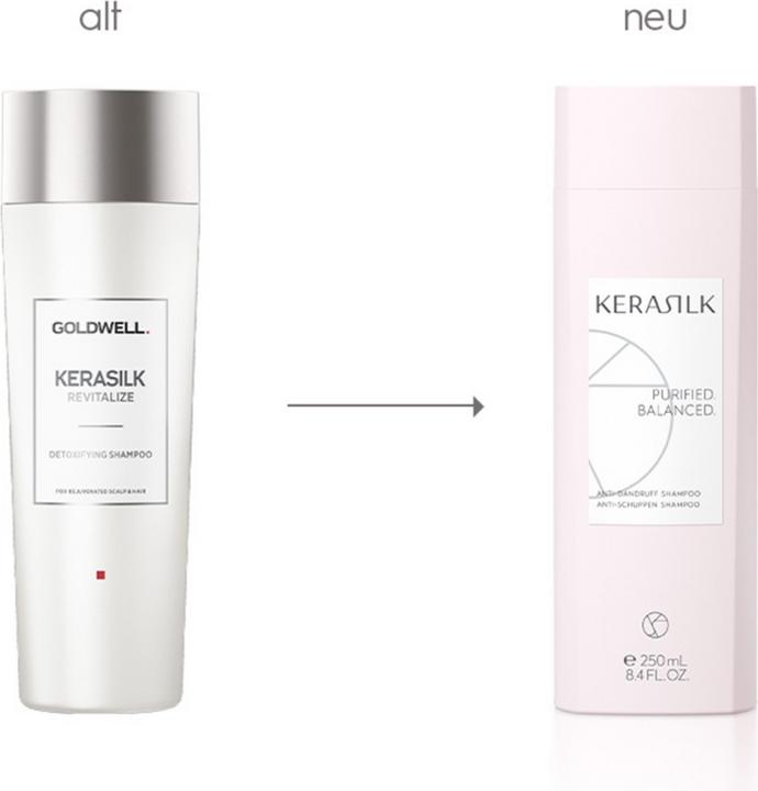 Produktbild Kerasilk Essential - Anti-Dandruff Shampoo (250 ml, Flüssiges Shampoo)