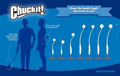 Image du produit Chuckit! Lanceur Fetch & Fold 25M (Apporter)