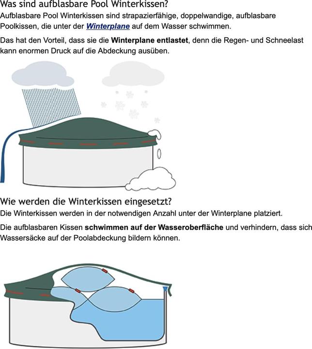 Actual product image MyPool Air cushion