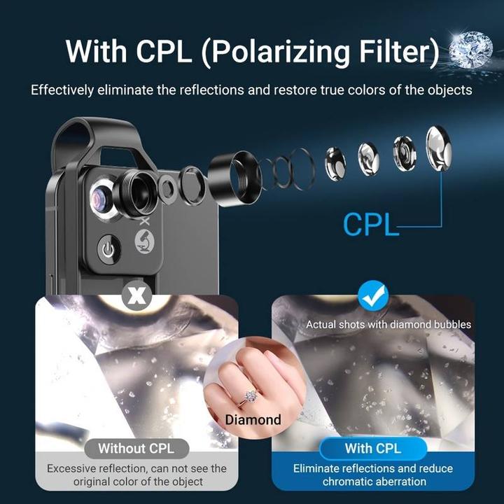 Image du produit PhoneLook Apexel APL-MS002 Clip zoom optique microscopique 200x universel avec lumière LED intégrée