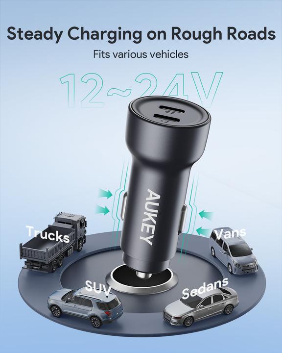 Immagine prodotto Aukey Caricabatterie da parete CC-Y23, 2xUSB-C, 65W (nero)