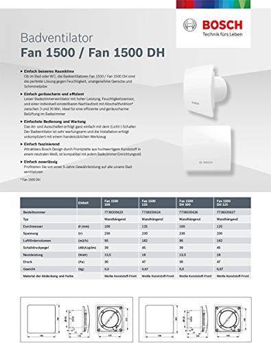 Immagine prodotto Bosch Home Comfort F1500 DH